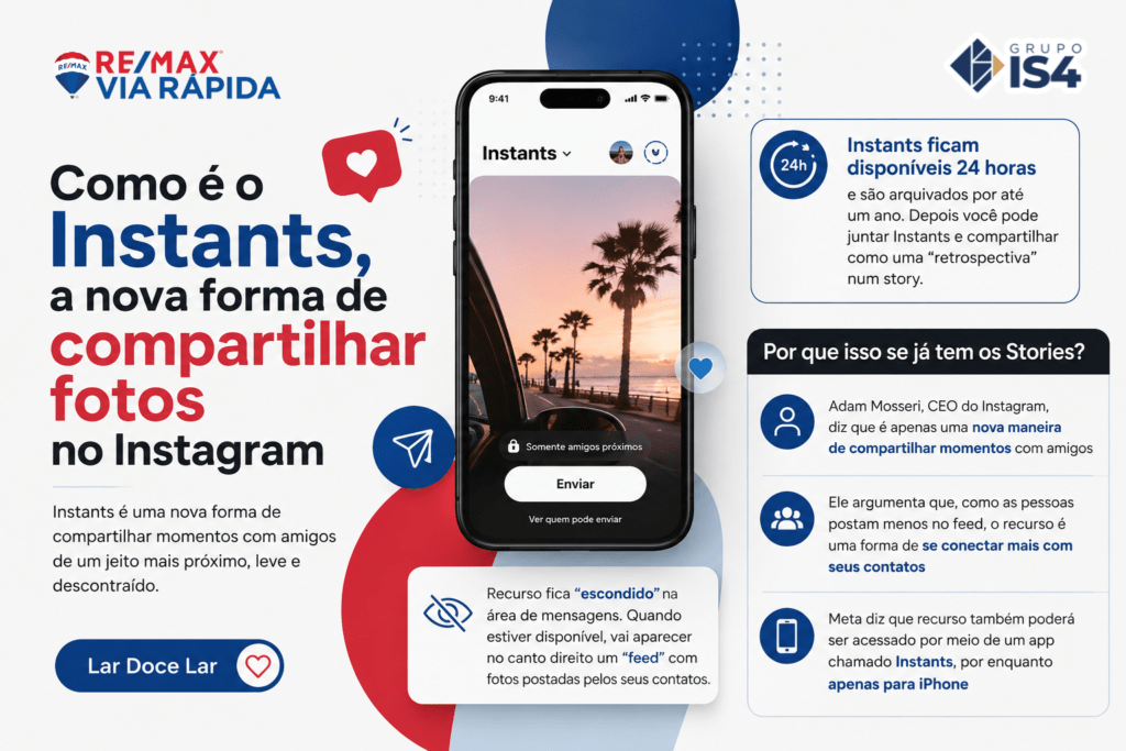 Como usar o Instagram Instants no Mercado Imobiliário