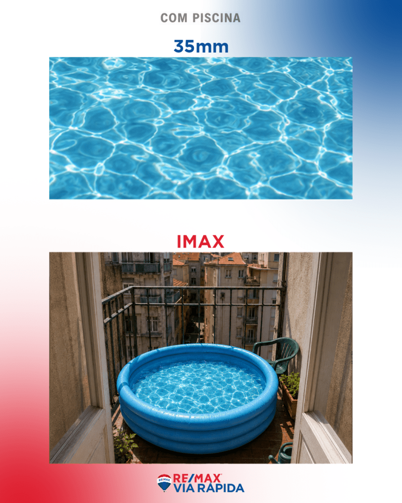 Uma fotografia mostra o enquadramento. #35mm
Um bom consultor mostra a realidade. #IMAX #porto #portugal