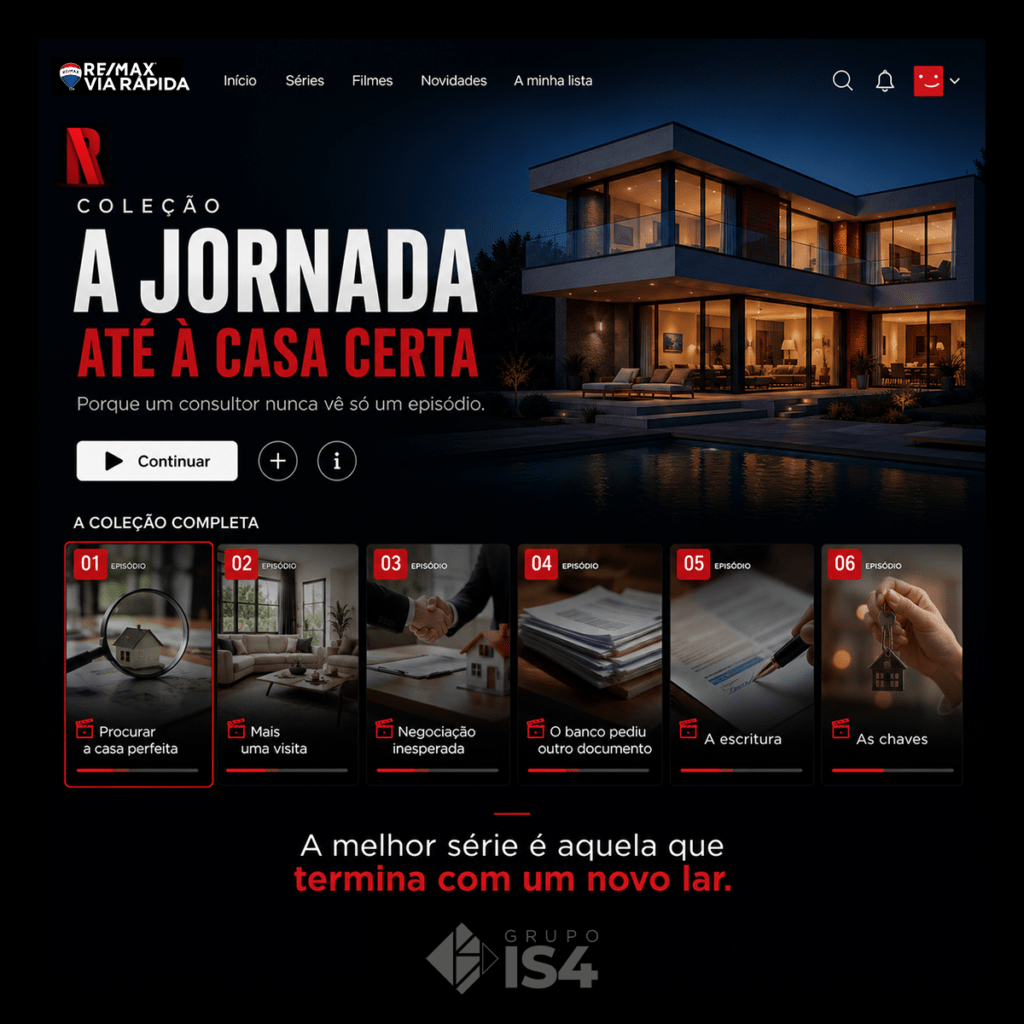 Feliz Dia do Consultor Imobiliário. Portugal Porto